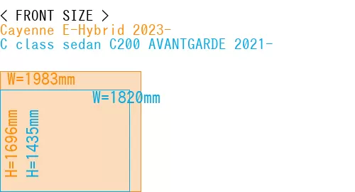 #Cayenne E-Hybrid 2023- + C class sedan C200 AVANTGARDE 2021-
